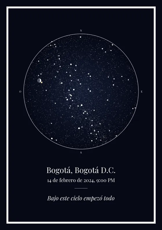 Ejemplo de mapa estelar de Pura Coincidencia